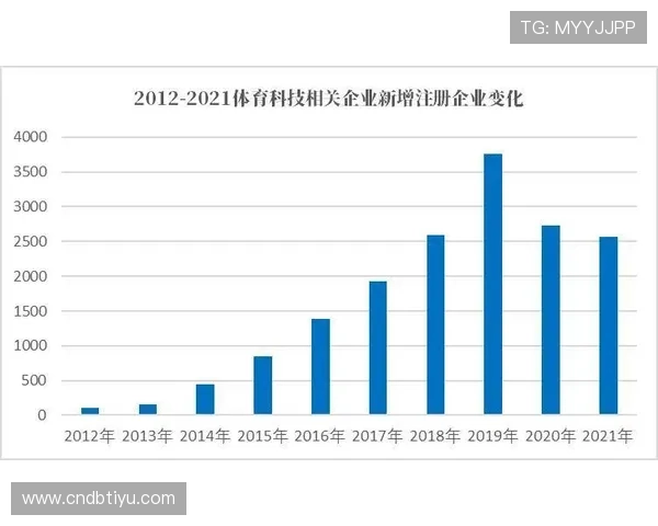 通搏体育：利用大数据与人工智能优化赛事运营与用户体验的实践探索